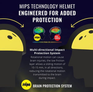 Ovation x One K M class MIPS helmet